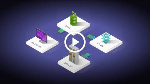 What Is NVIDIA Triton Inference Server, and When Should You Use It?